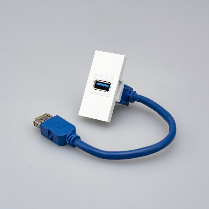 EURO/USB - USB Coupler Module (EURO)