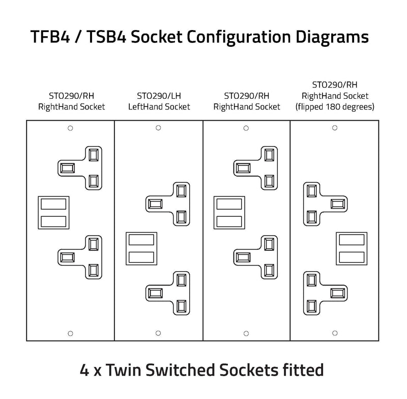 TFB4/80 Cavity Floorbox