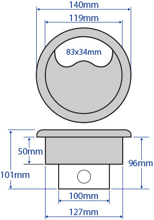 127mm Plastic Power & Data Grommet