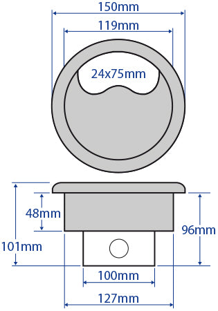 127mm Standard Power Grommet with EURO Collar & 1 Data Space