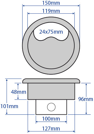 127mm Standard Power Grommet with 2 Data Spaces