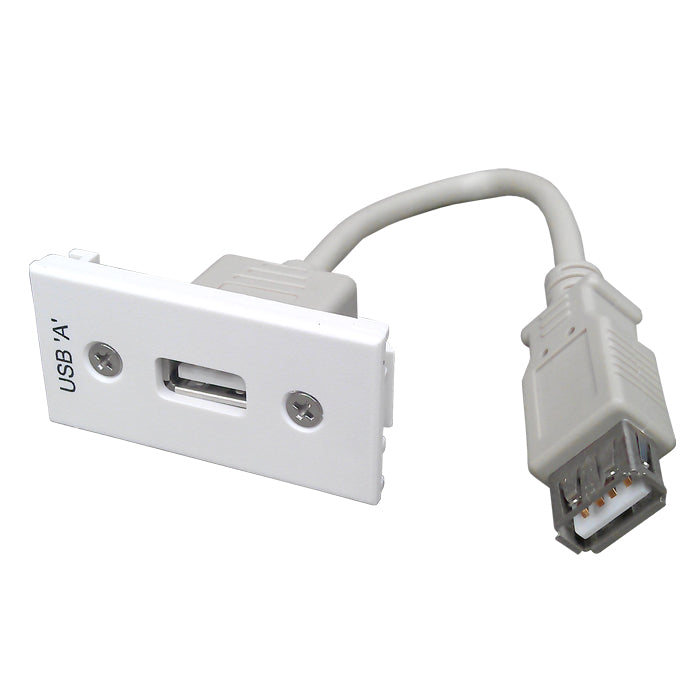 Euro/USB- USB Module (EURO)